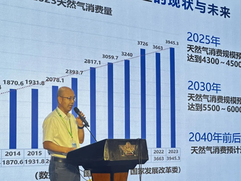 The 7th China Heating Academic Conference (2024) Successfully Concluded